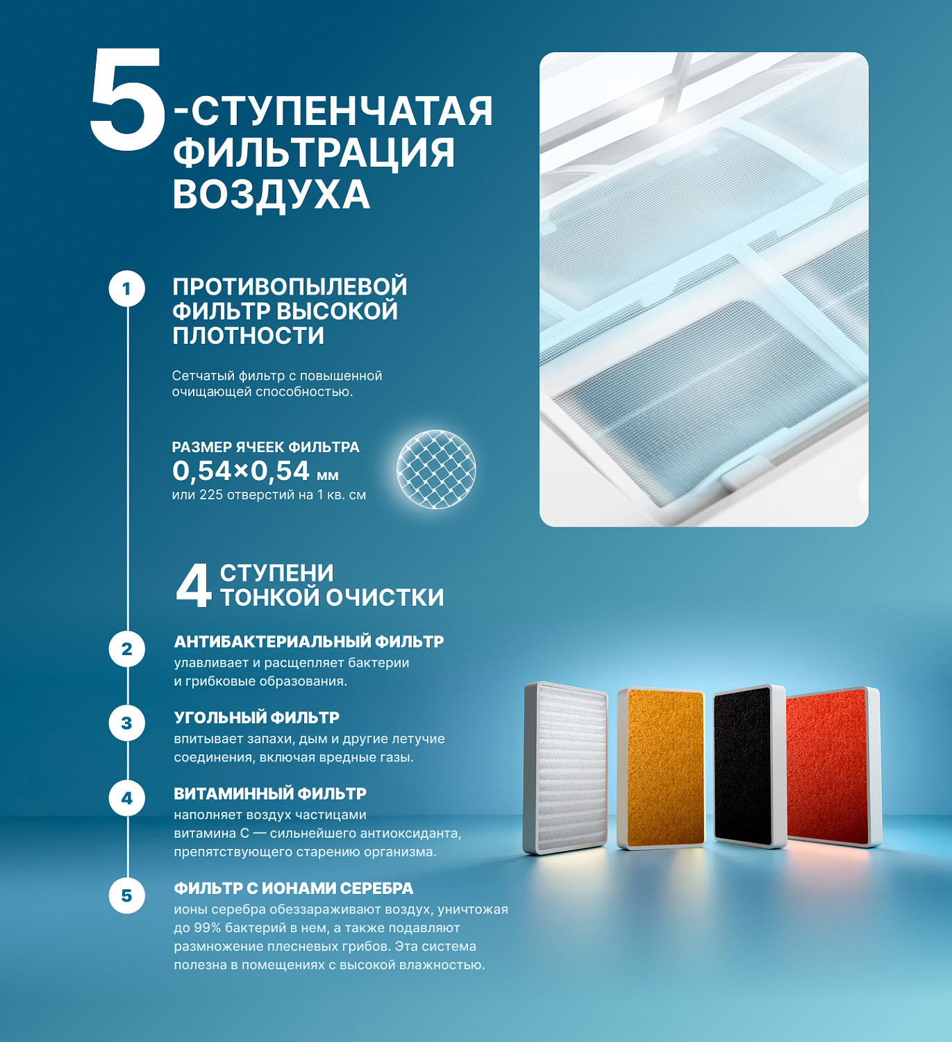 Сплит-система Centek CT-65MDC13