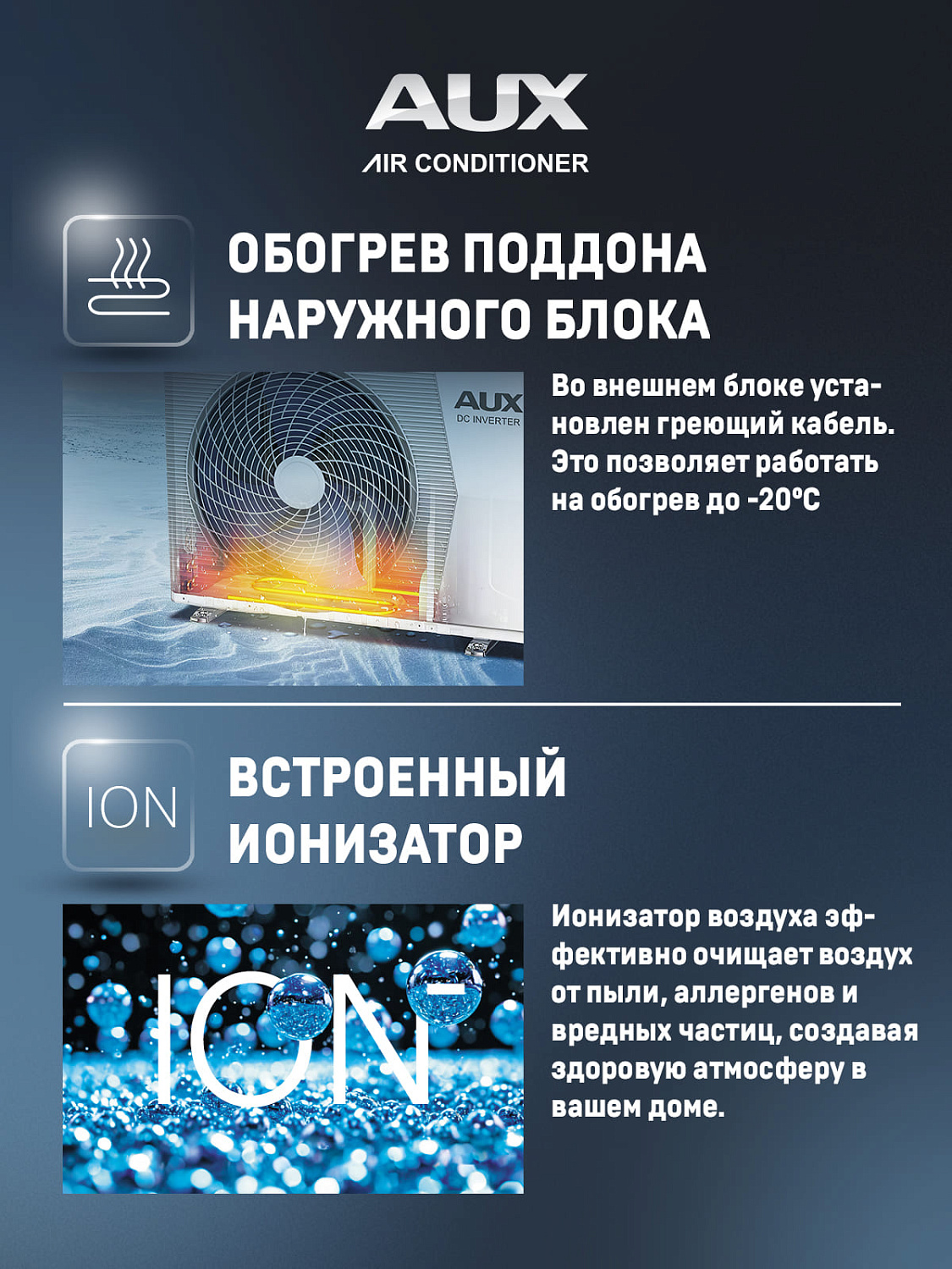 Серия Black ART Progressive Inverter