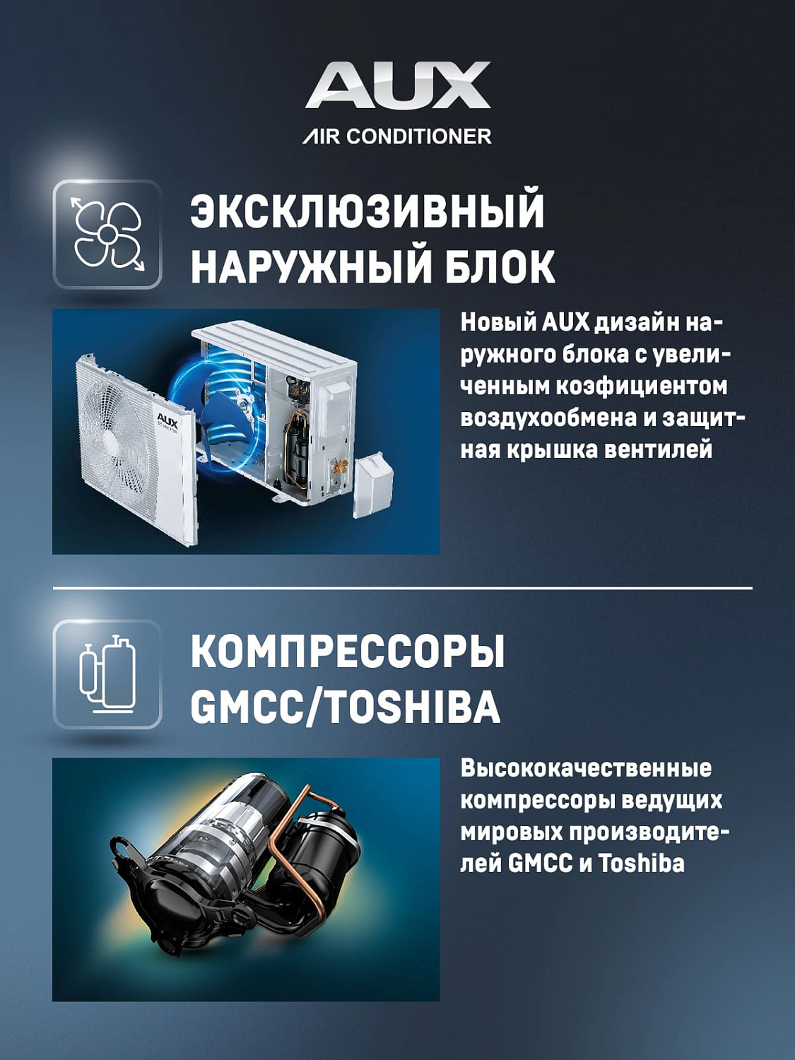 Настенный кондиционер AUX ASW-H09A4/AF-R2DI/AS-H09A4/AF-R2DI
