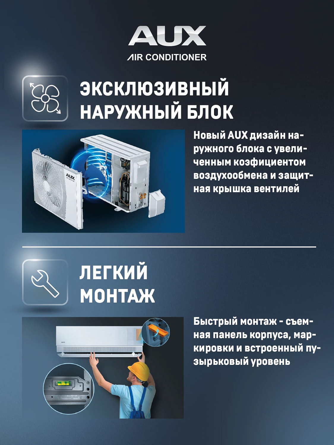 Настенный кондиционер AUX ASW-H07A4/BA-R2DI /AS-H07A4/BA-R2DI