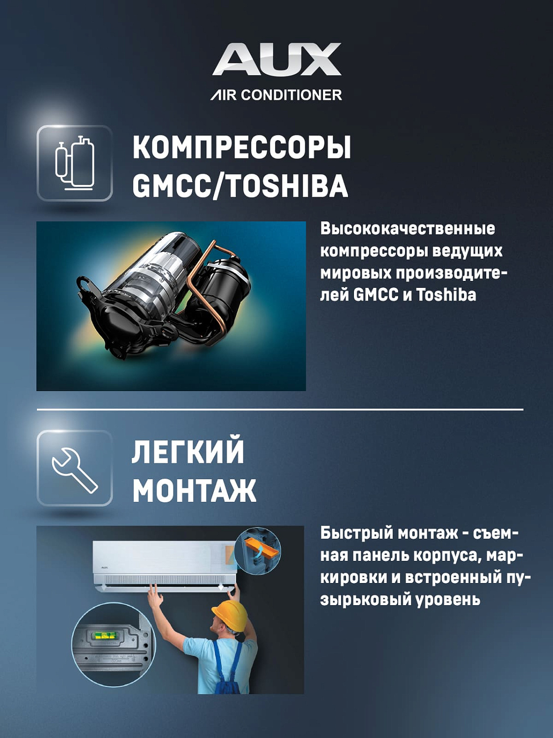 Серия Black ART Progressive Inverter