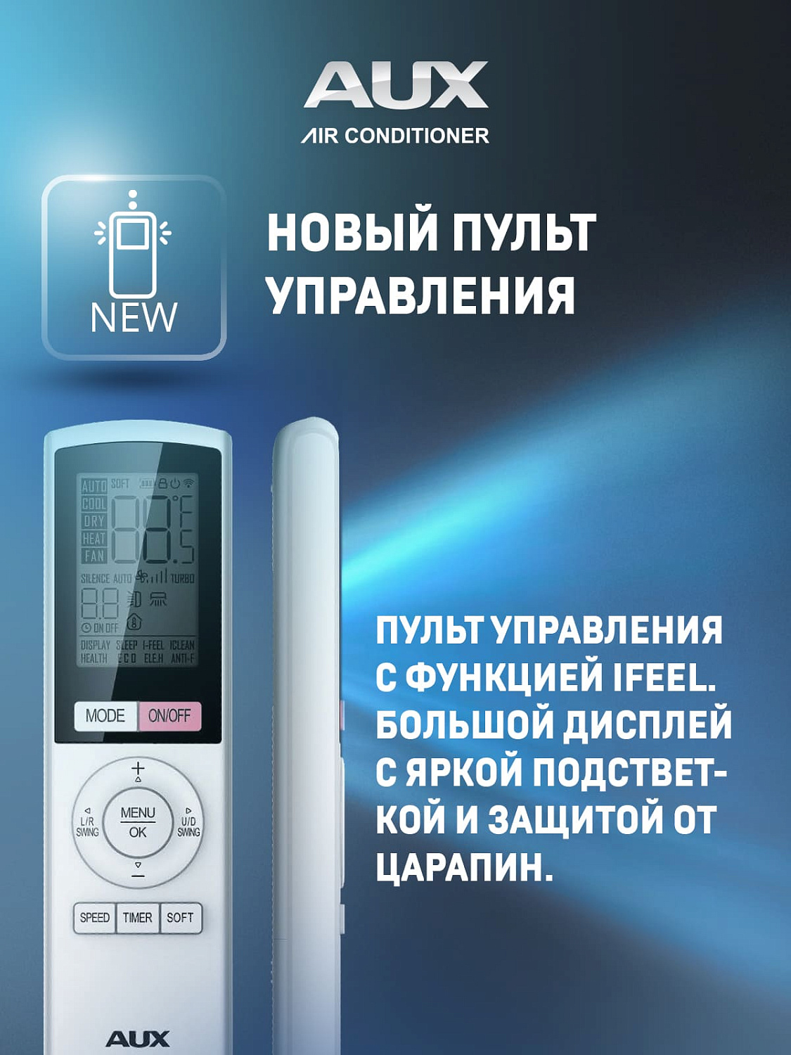 Настенный кондиционер AUX ASW-H09A4/CA-R2DI AS-H09A4/CA-R2DI